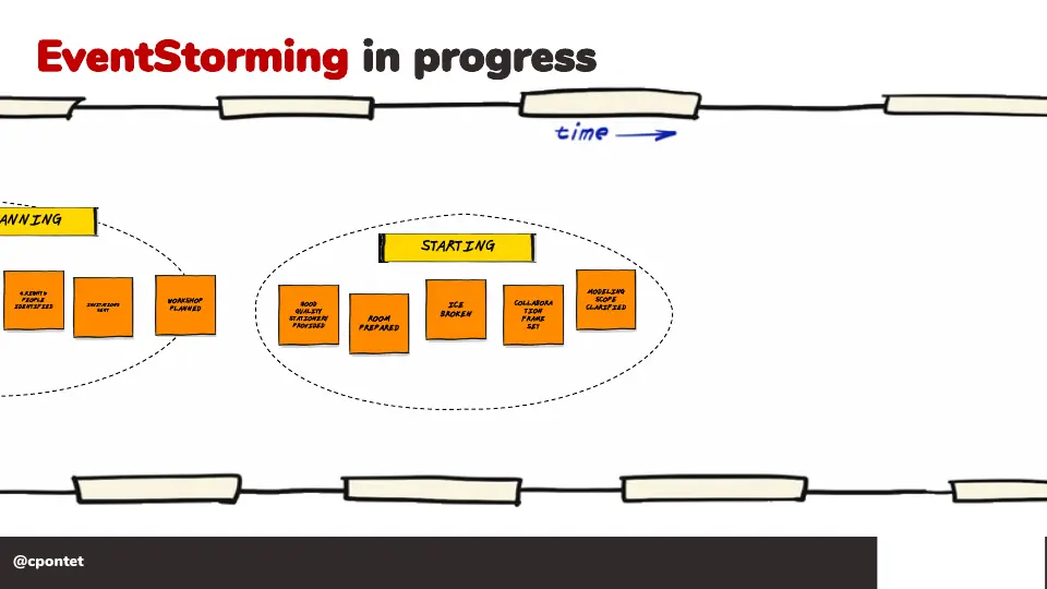 Slide 42 sur 71