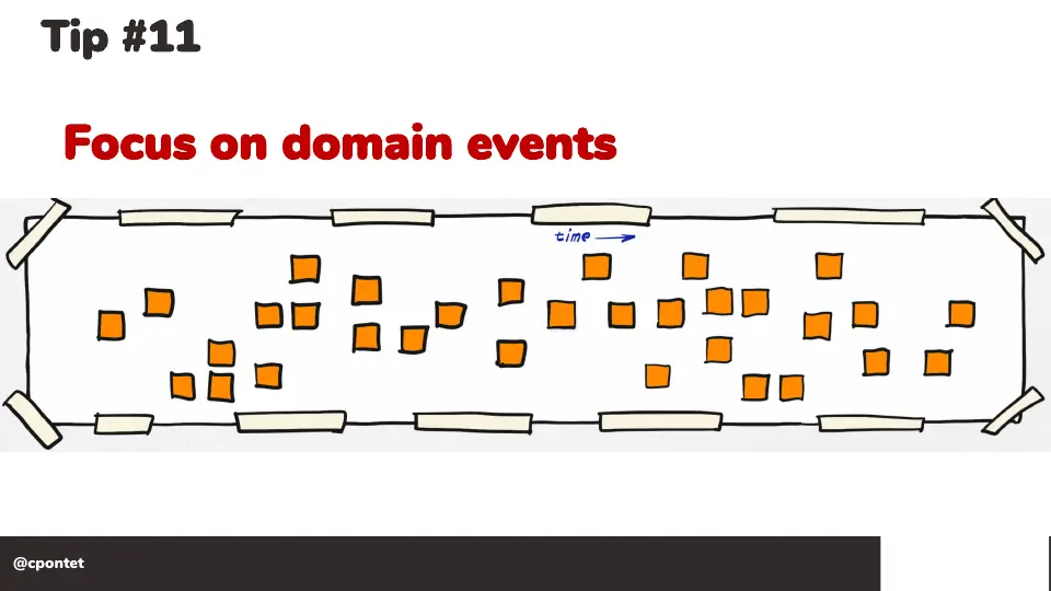 Slide 44 sur 71