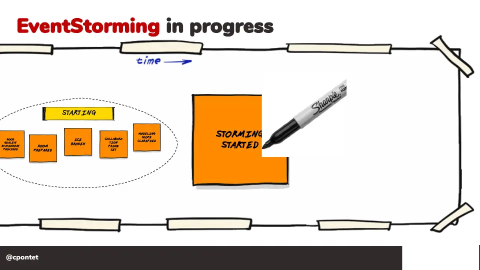 Slide 52 sur 71