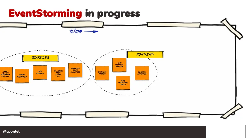 Slide 56 sur 71
