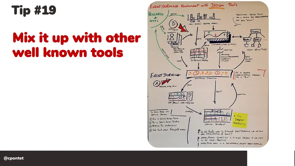 Slide 67 sur 71