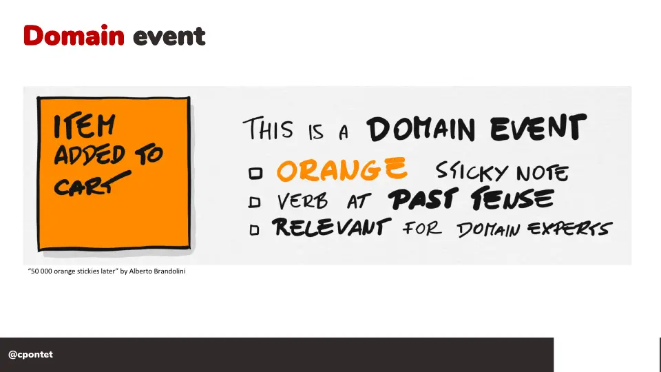 Slide 9 sur 71