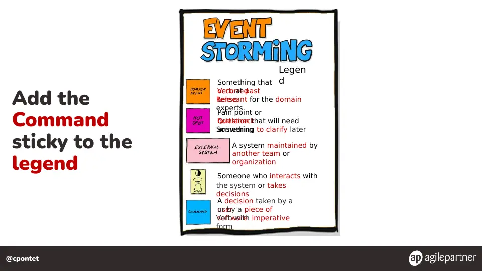 Slide 103 of 133