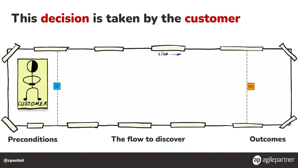 Slide 104 of 133