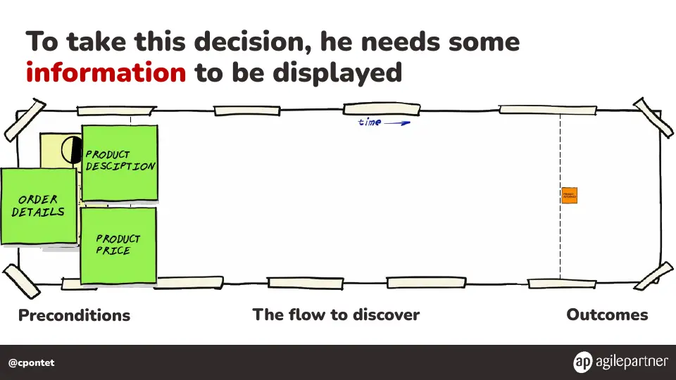 Slide 105 of 133