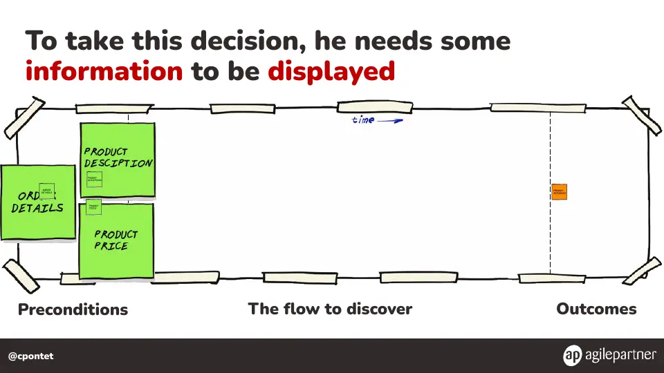 Slide 106 of 133