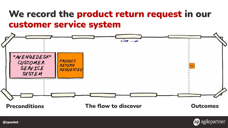 Slide 108 of 133