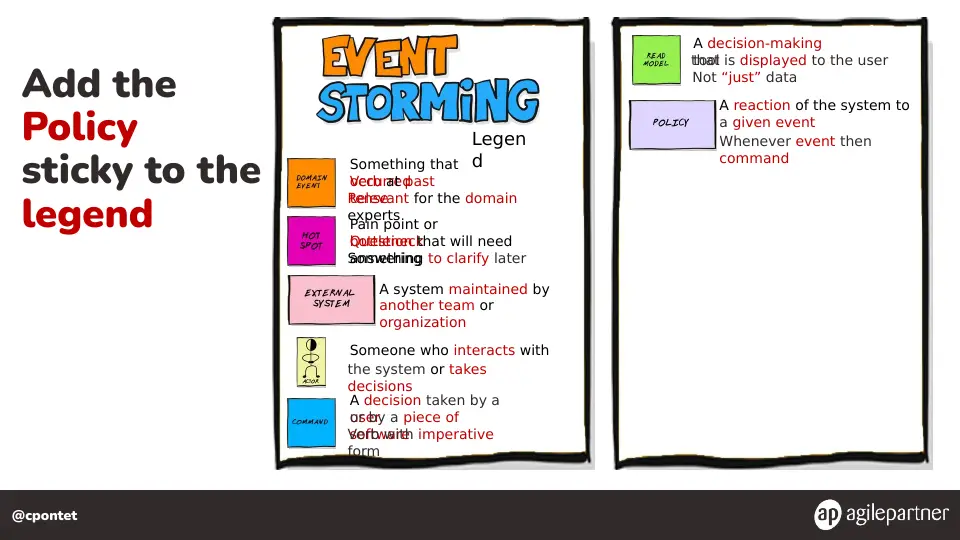 Slide 111 of 133