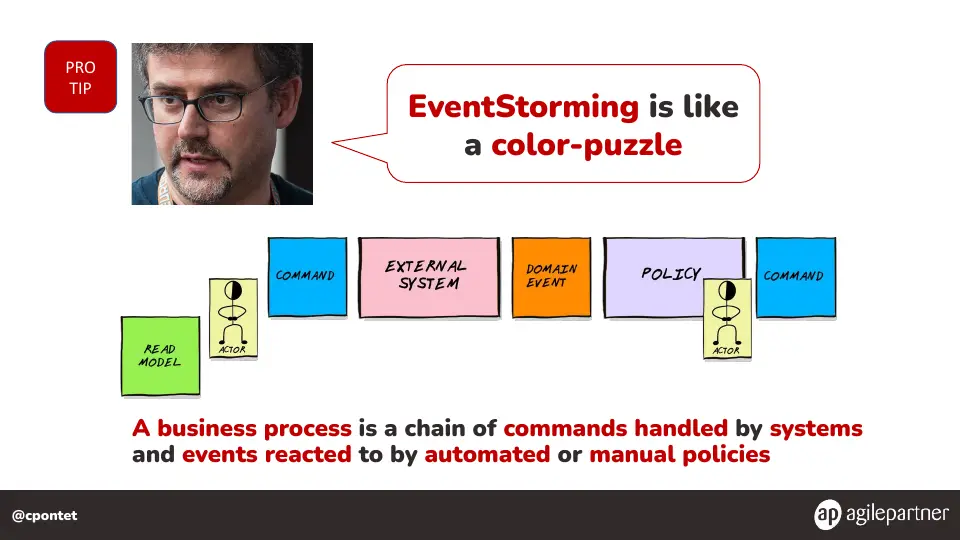 Slide 112 of 133