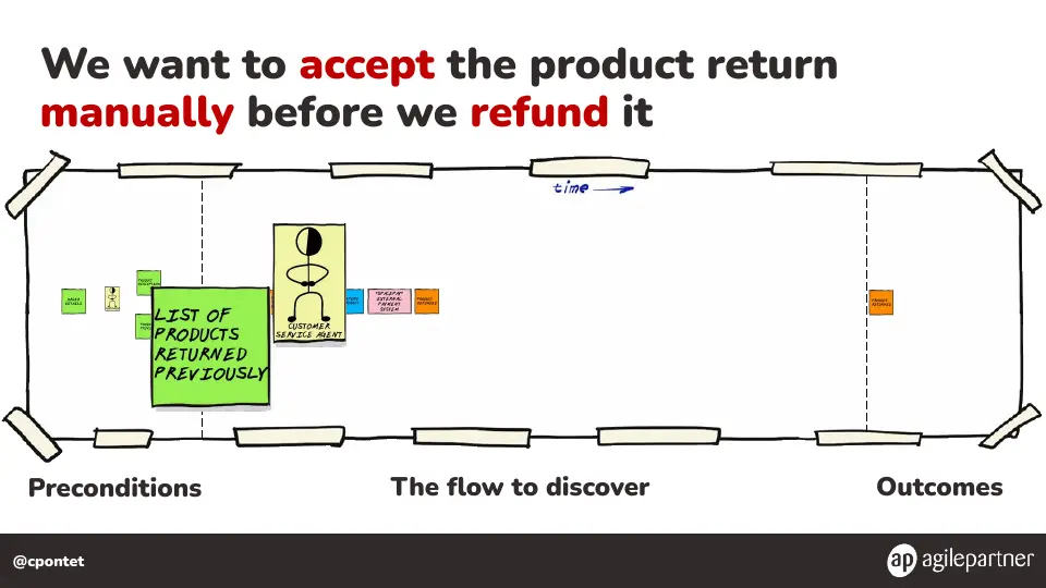 Slide 113 of 133
