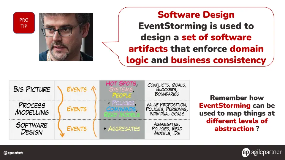 Slide 121 of 133