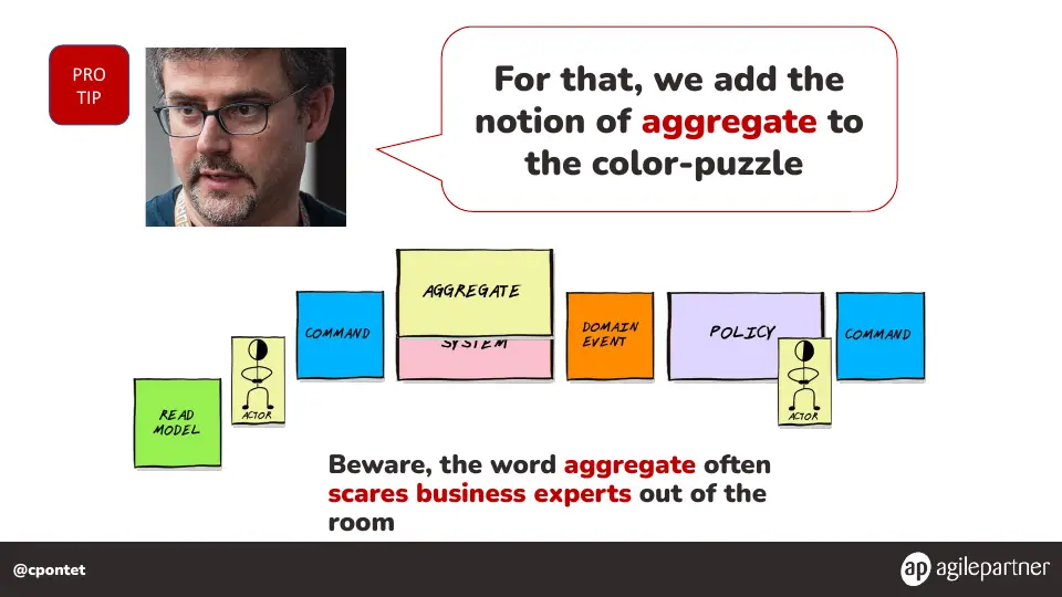 Slide 122 of 133