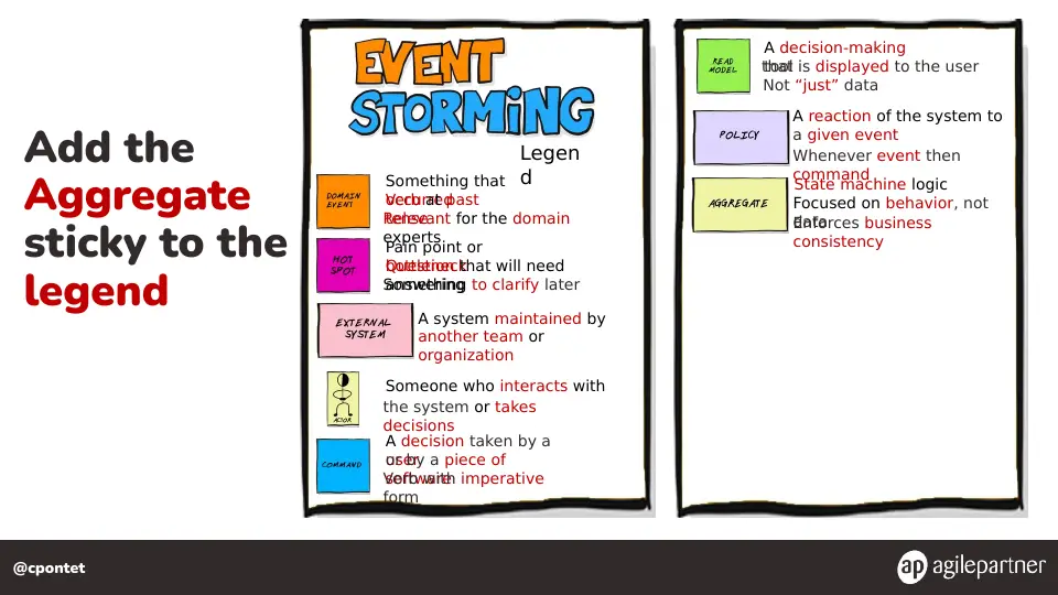 Slide 123 of 133