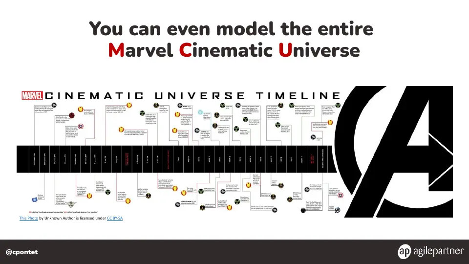 Slide 131 of 133
