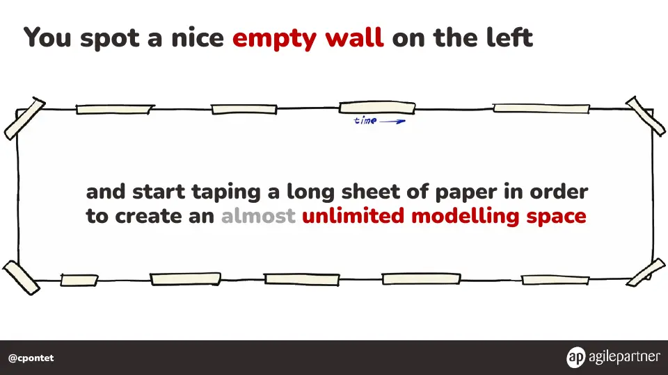 Slide 28 of 133