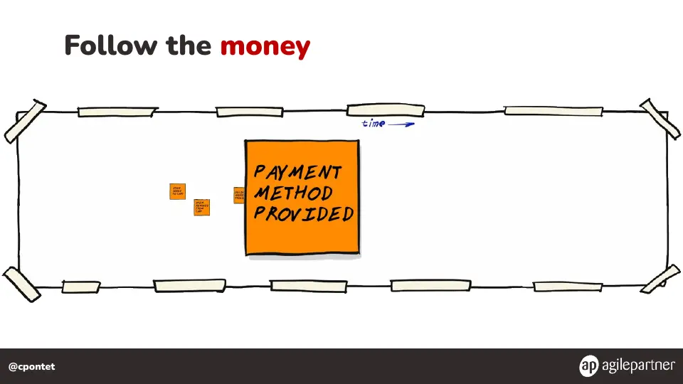 Slide 44 of 133