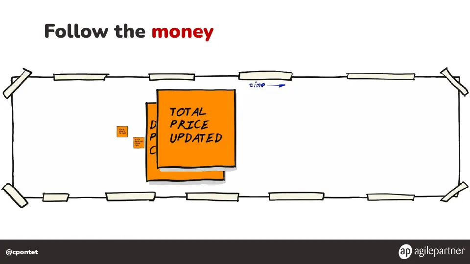 Slide 46 of 133