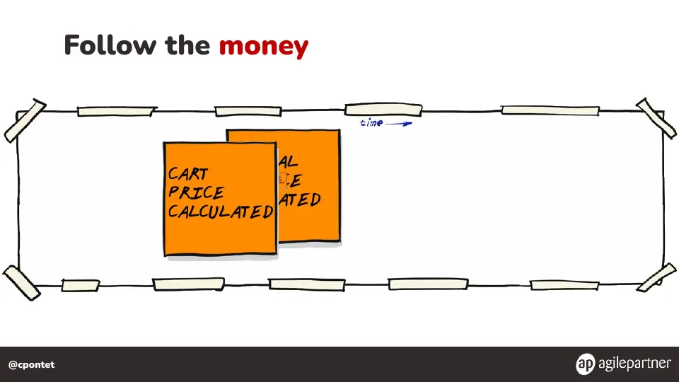 Slide 47 of 133