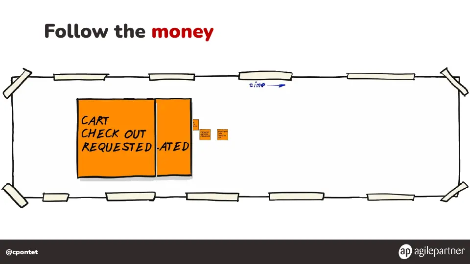 Slide 48 of 133
