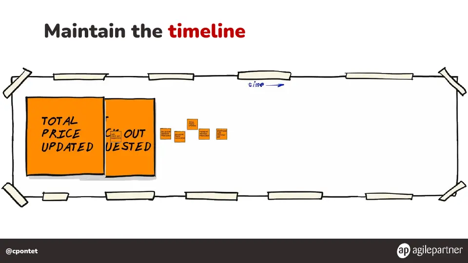 Slide 49 of 133