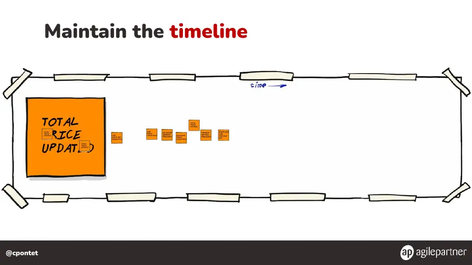 Slide 50 of 133