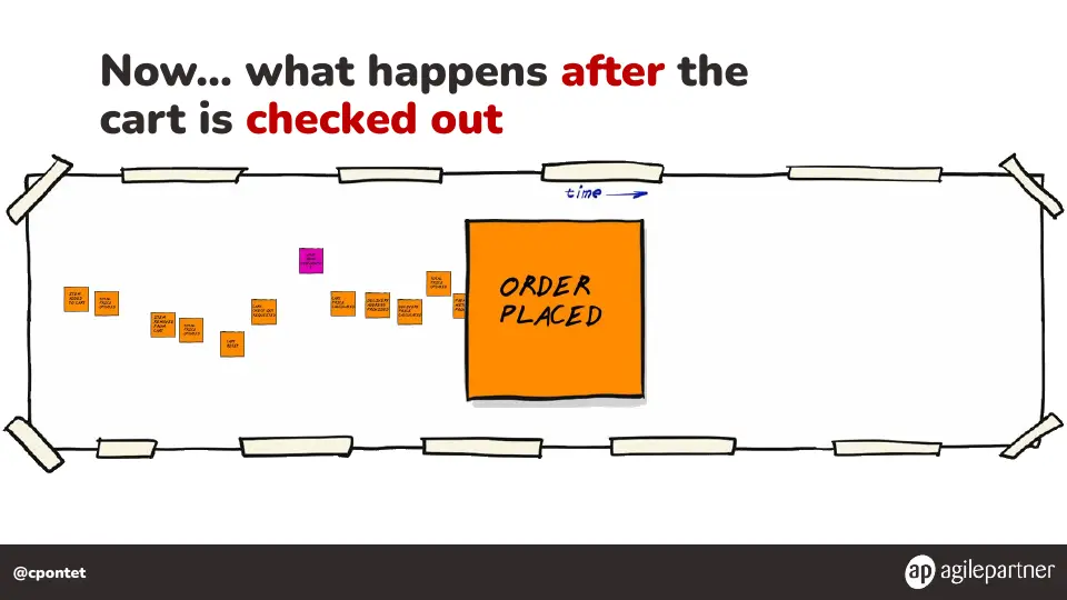 Slide 59 of 133