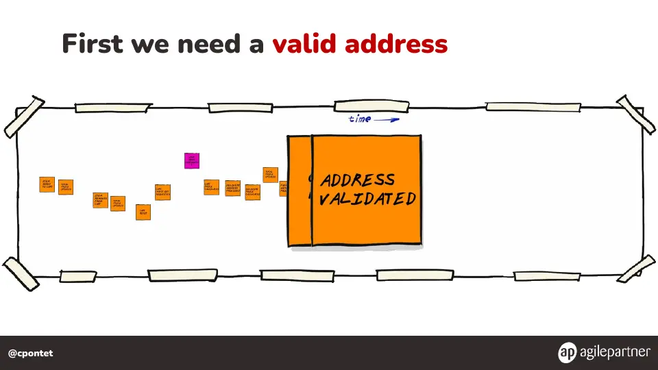 Slide 60 of 133