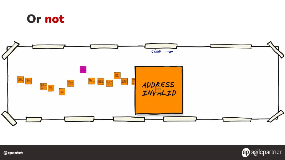 Slide 62 of 133