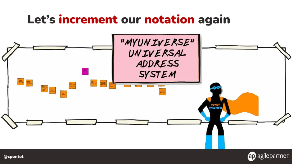 Slide 64 of 133