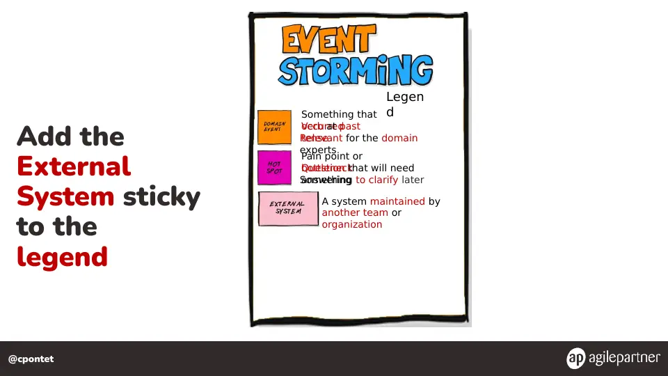 Slide 66 of 133