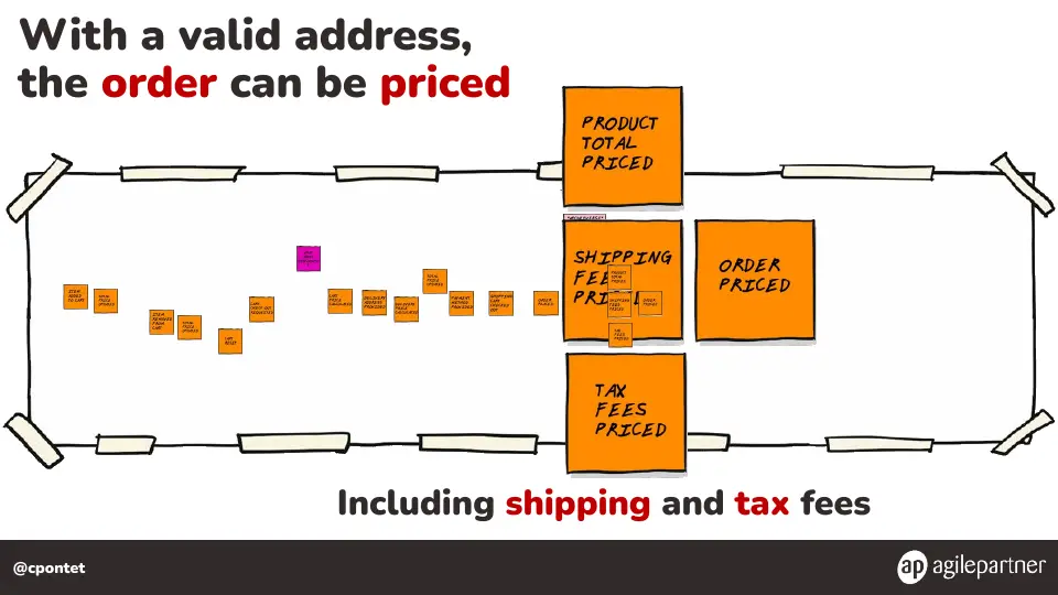 Slide 68 of 133