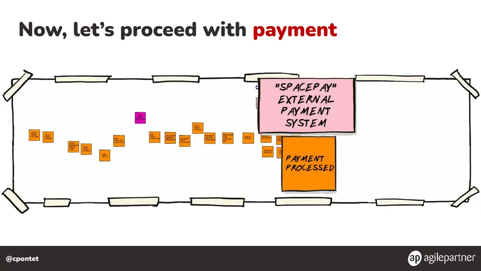 Slide 69 of 133