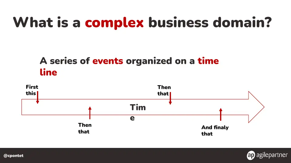 Slide 7 of 133