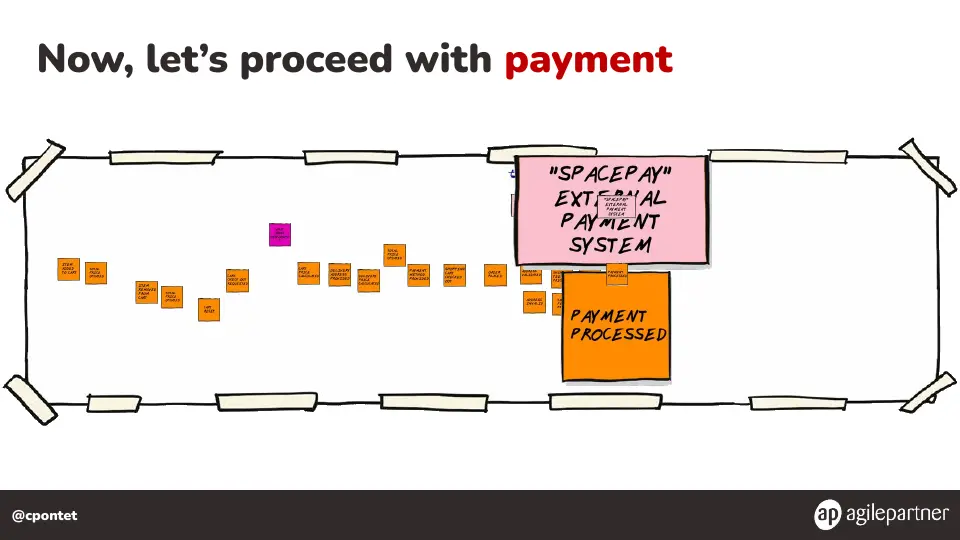 Slide 70 of 133