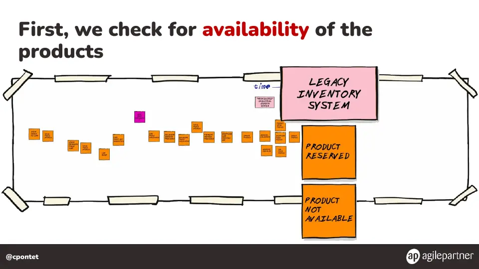 Slide 72 of 133