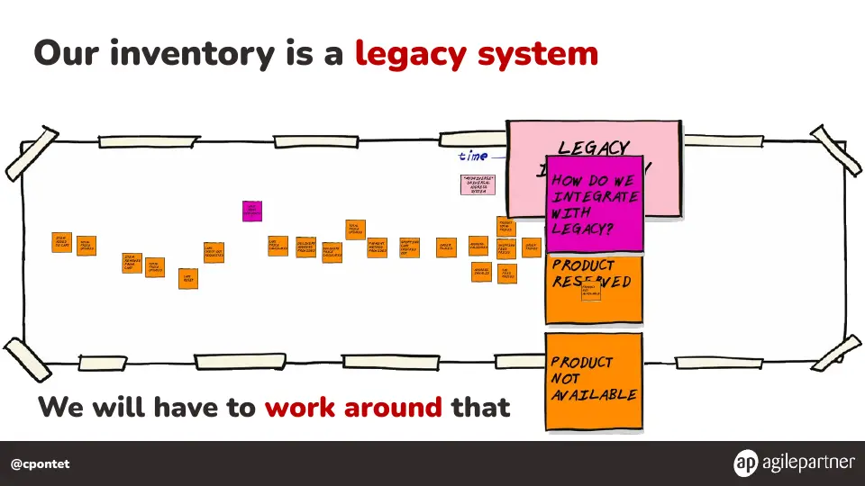Slide 73 of 133