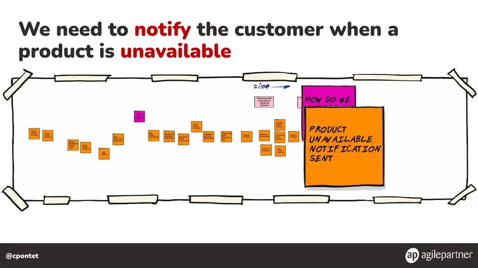 Slide 74 of 133