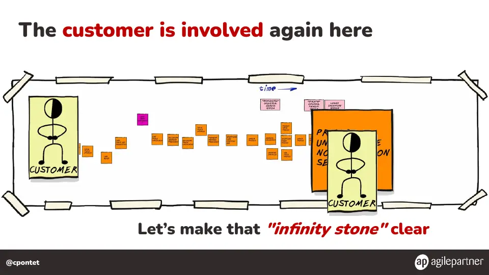 Slide 75 of 133