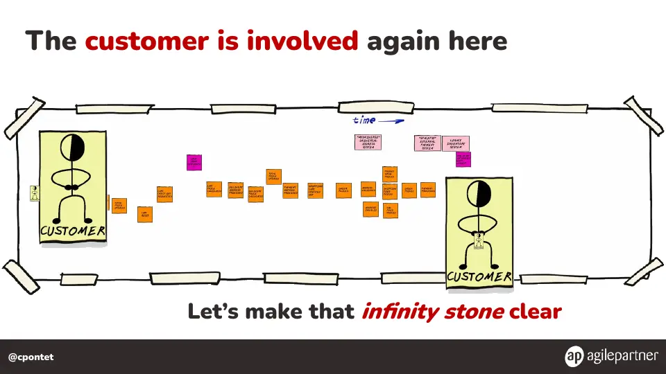 Slide 76 of 133