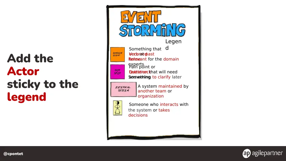 Slide 77 of 133