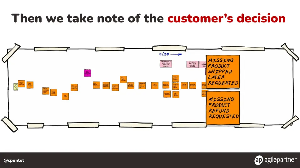 Slide 78 of 133