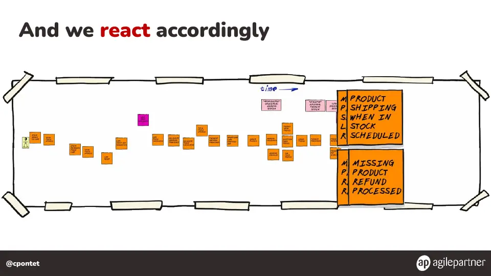 Slide 79 of 133