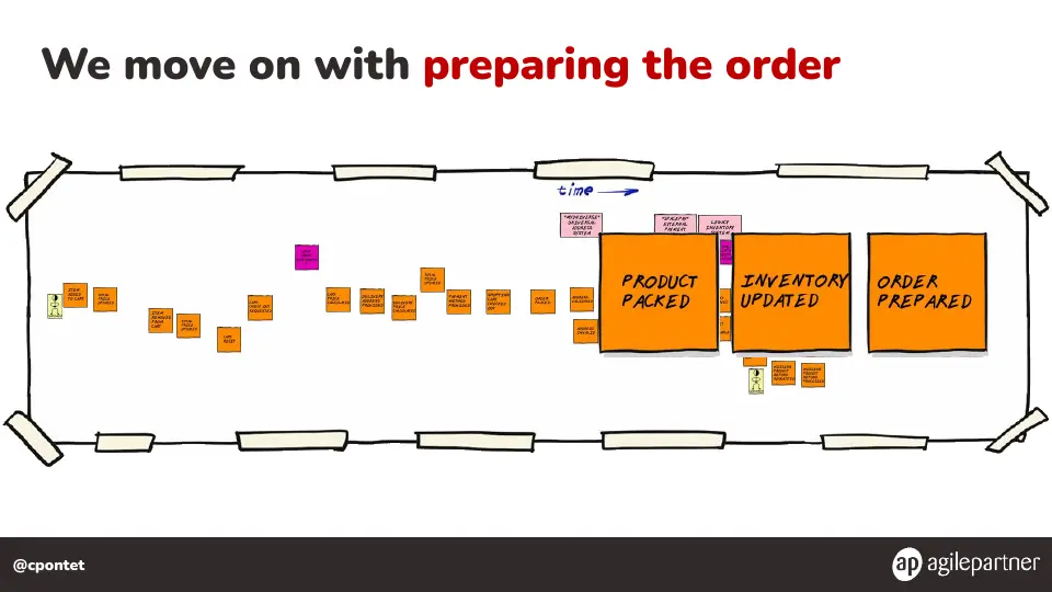 Slide 81 of 133