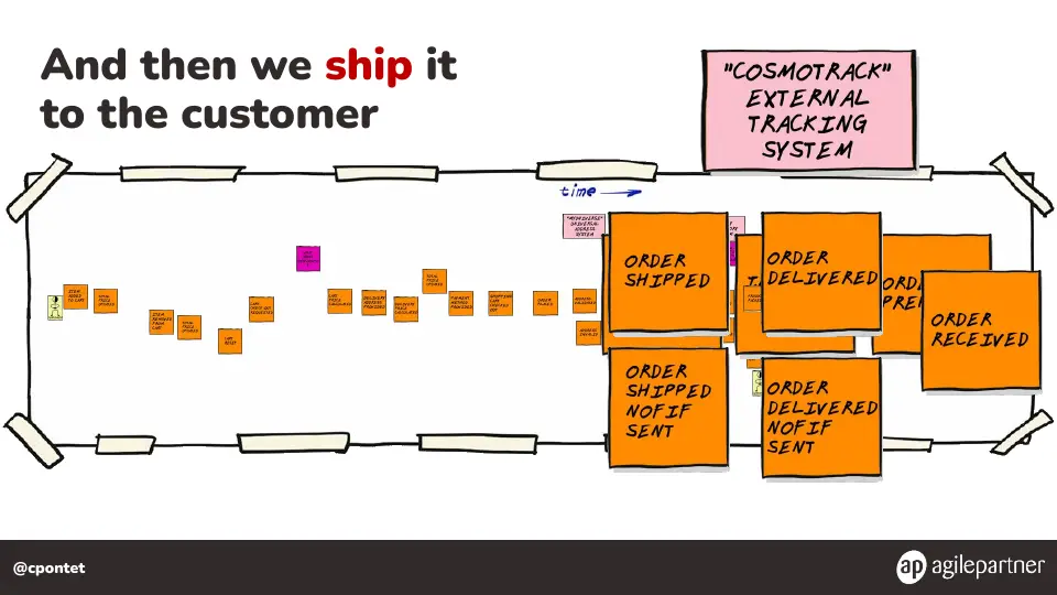 Slide 82 of 133