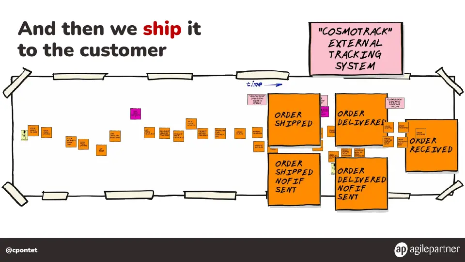 Slide 83 of 133