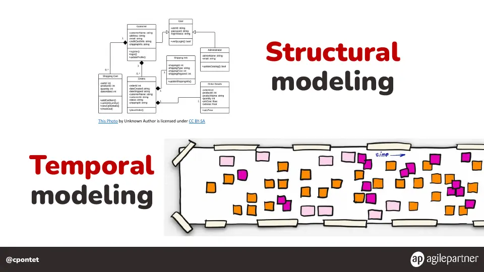 Slide 9 of 133