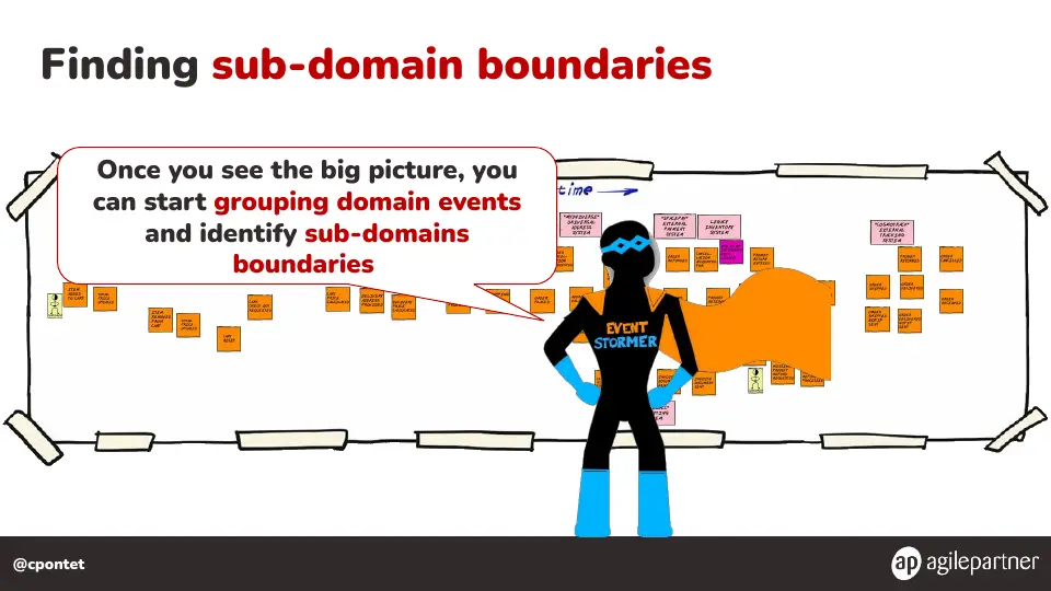Slide 91 of 133