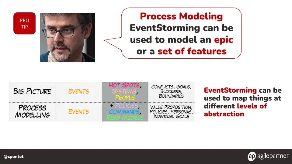 Slide 98 of 133