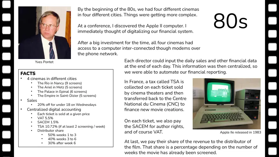 Slide 10 of 16