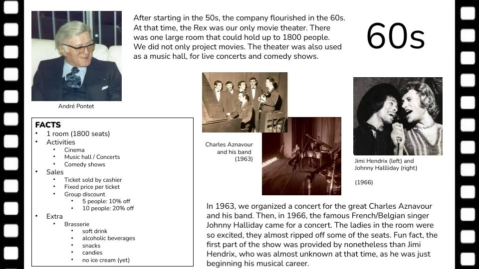 Slide 7 of 16